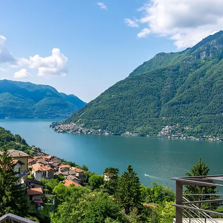 Lakeview Terrace By Interhome